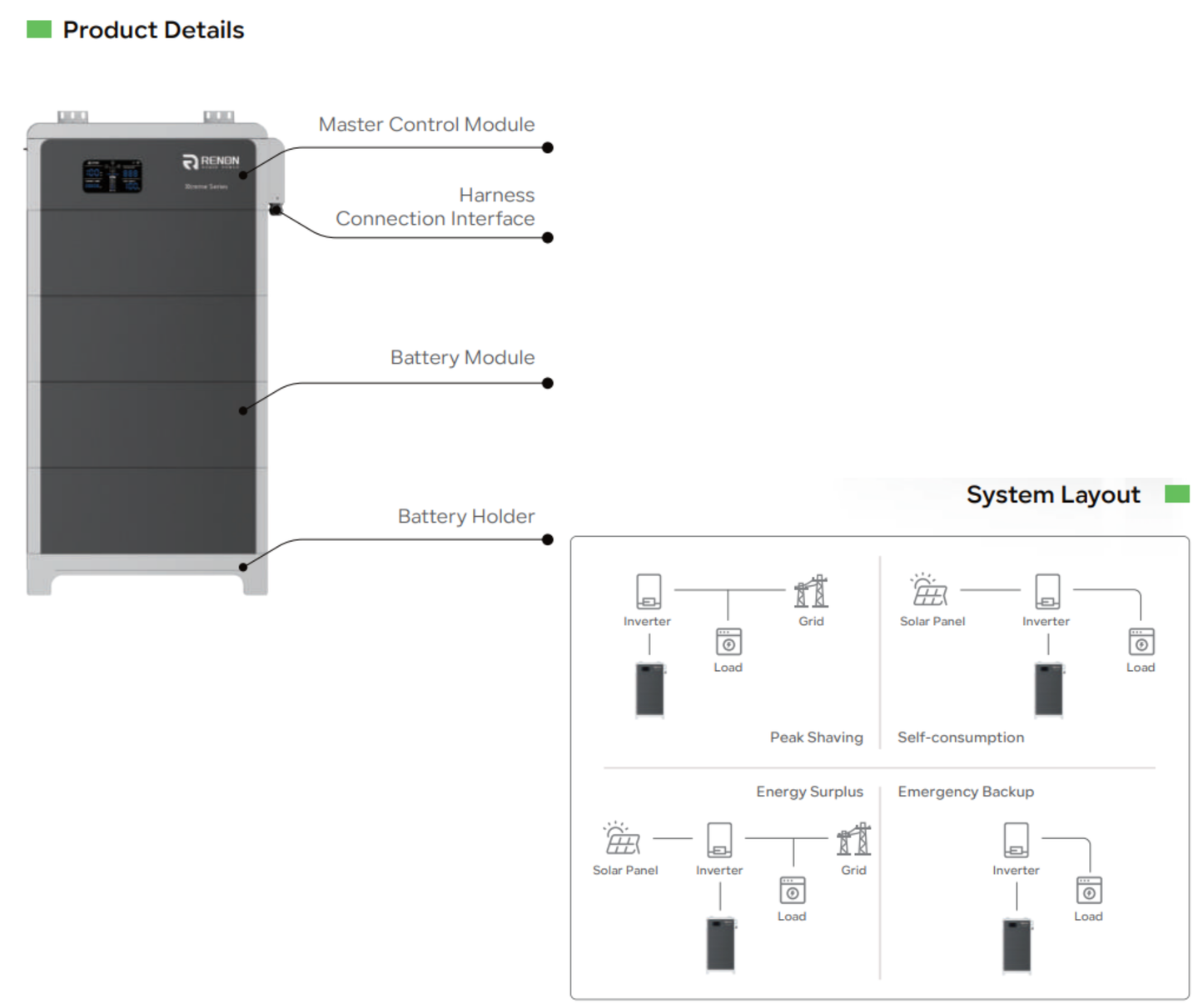 Renon Xtreme HV Master Control (R‑MC050‑XTH01) - Batterijcontroller