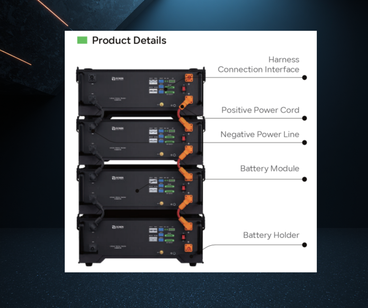 Renon EBrick 5.12 kWh- Battery Module - Batterijmodule (Rack‑mounted)