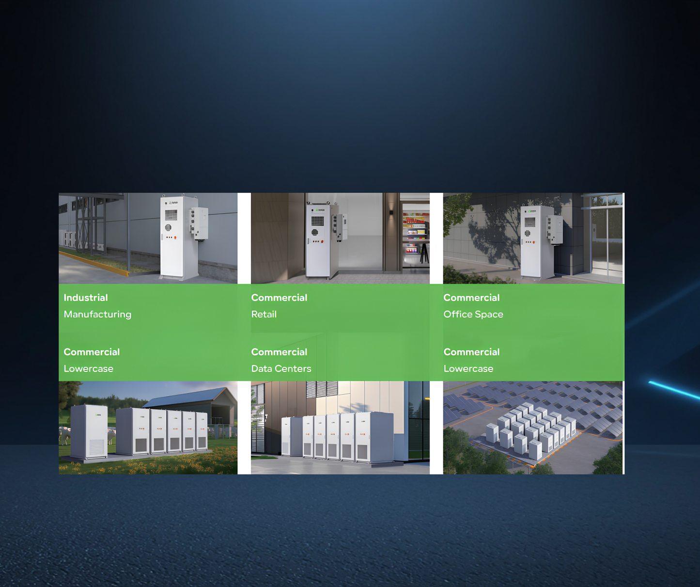 Renon Smart Matrix A – Industrial energy storage systems - Container Energieopslagsysteem (C&I ESS)