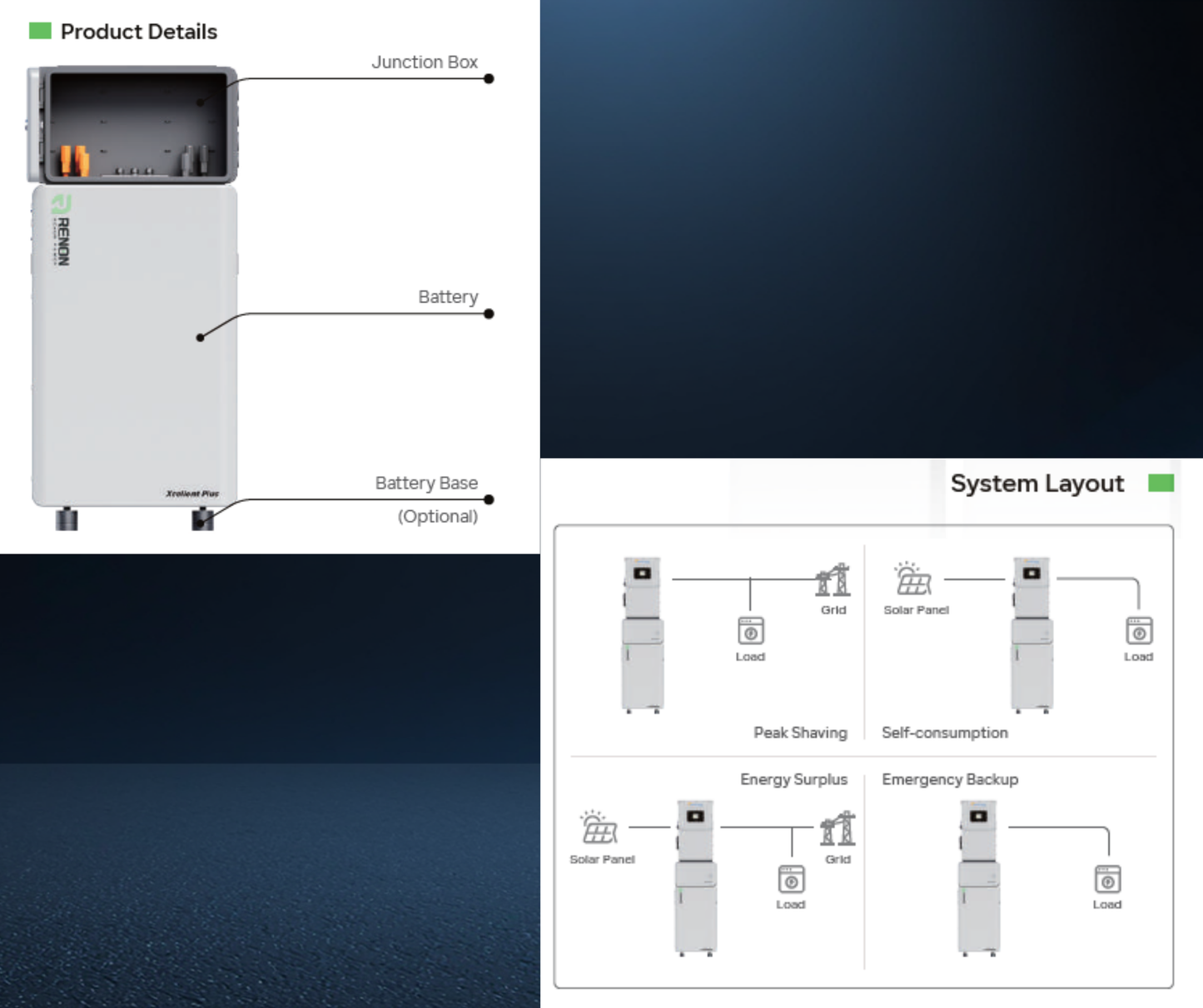 Renon Xcellent Plus 16 kWh - Home battery - Thuisbatterij
