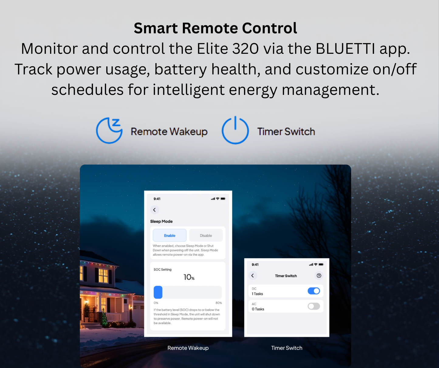 BLUETTI Elite 320 - Portable Battery Generator - Draagbare Powerstation (3.2 kWh / 1800W)